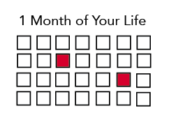 1 month of your life