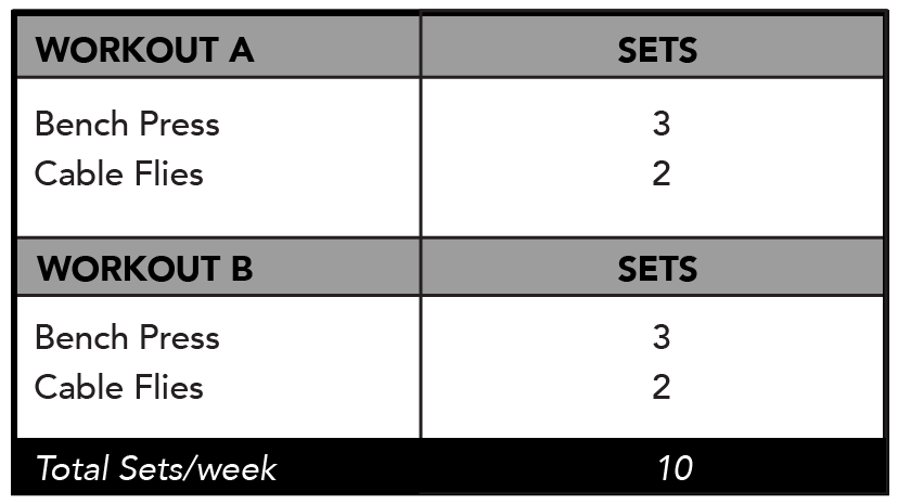 workout-table-10