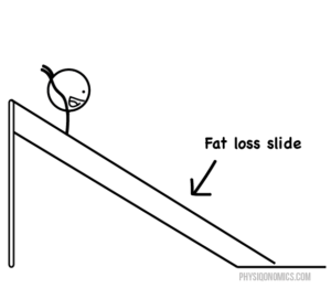 Gold Coast Keto Reviews Read Customer Service Reviews of gold-coast-keto com 2 of 18